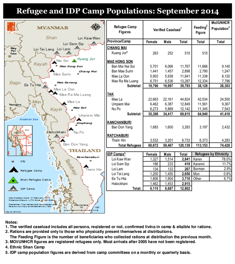 2014-09-sep-map-tbc-unhcr