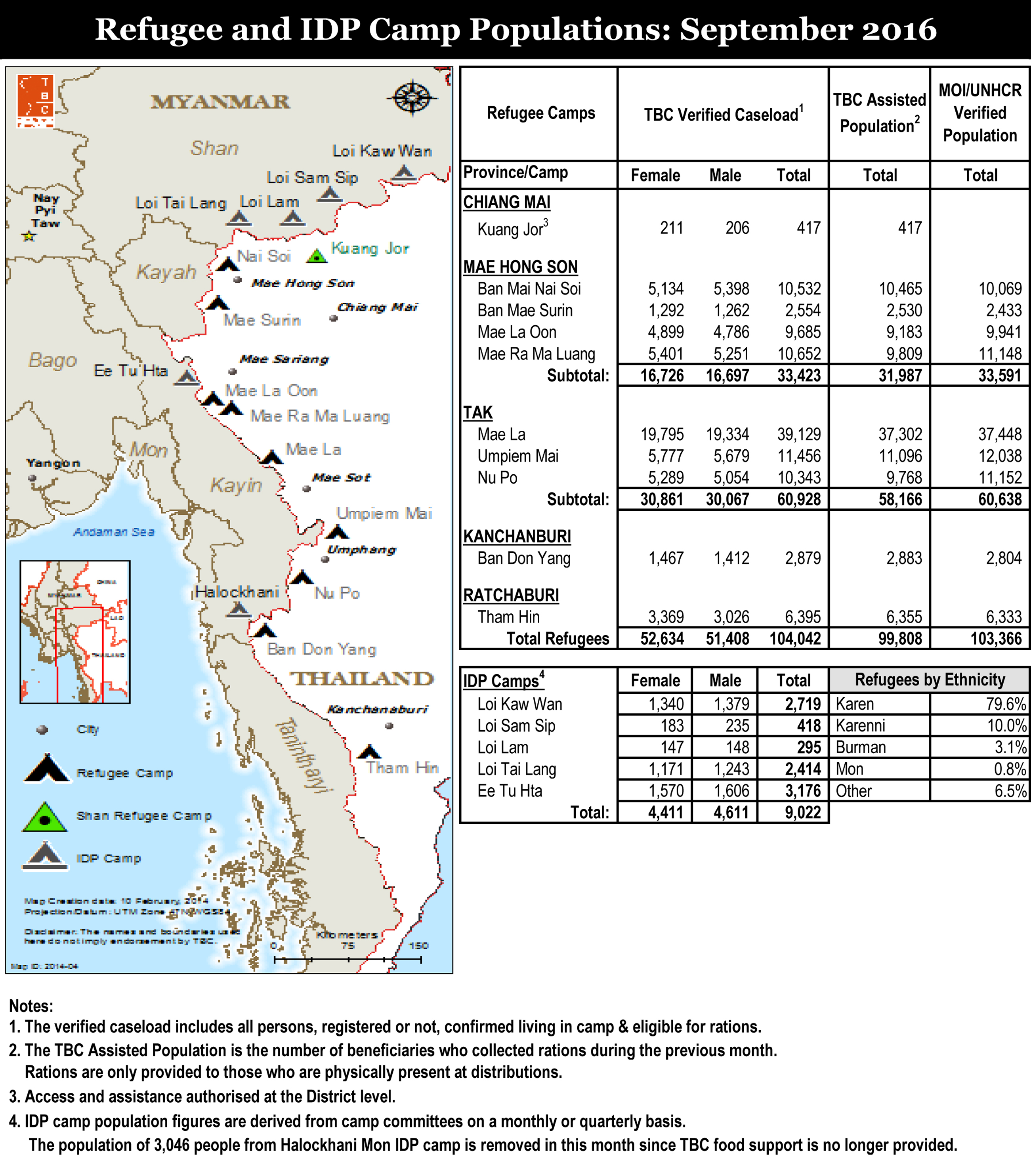 2014-09-sep-map-tbc-unhcr