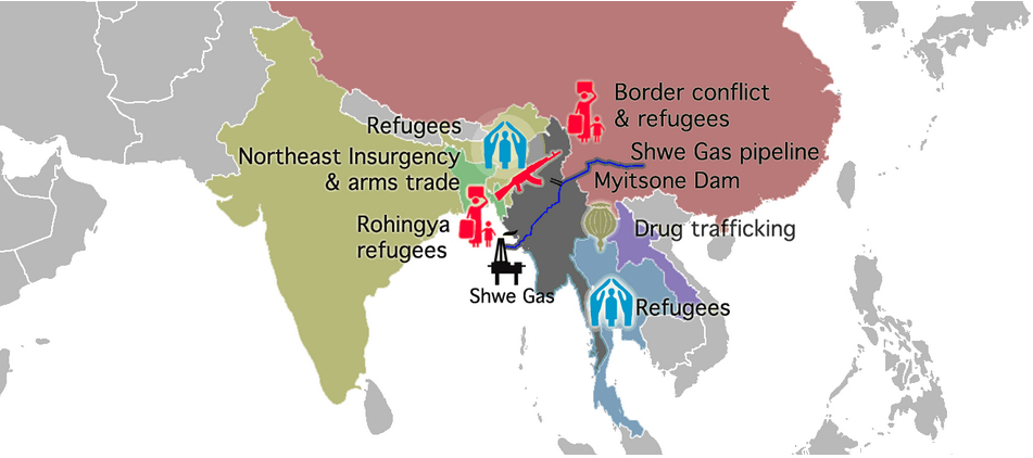 domestic regional