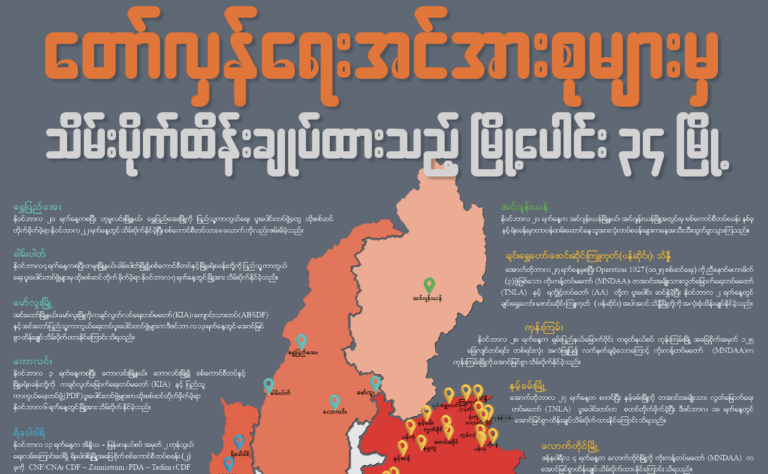 တော်လှန်ရေးအင်အားစုများမှ သိမ်းပိုက်ထိန်းချုပ်ထားသည့် မြို့ပေါင်း ၃၄ မြို့